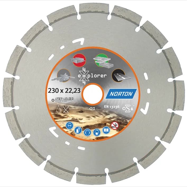 Clipper 23858 Pro 4x4 Explorer - Testere 230 Mm
